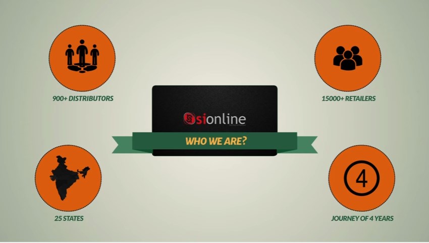 About SiOnline